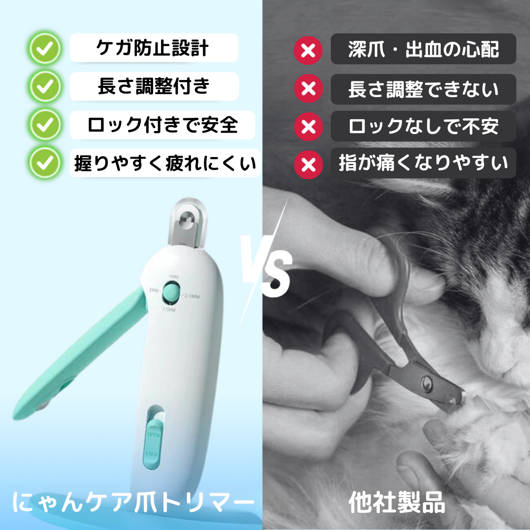 にゃんケア爪トリマー